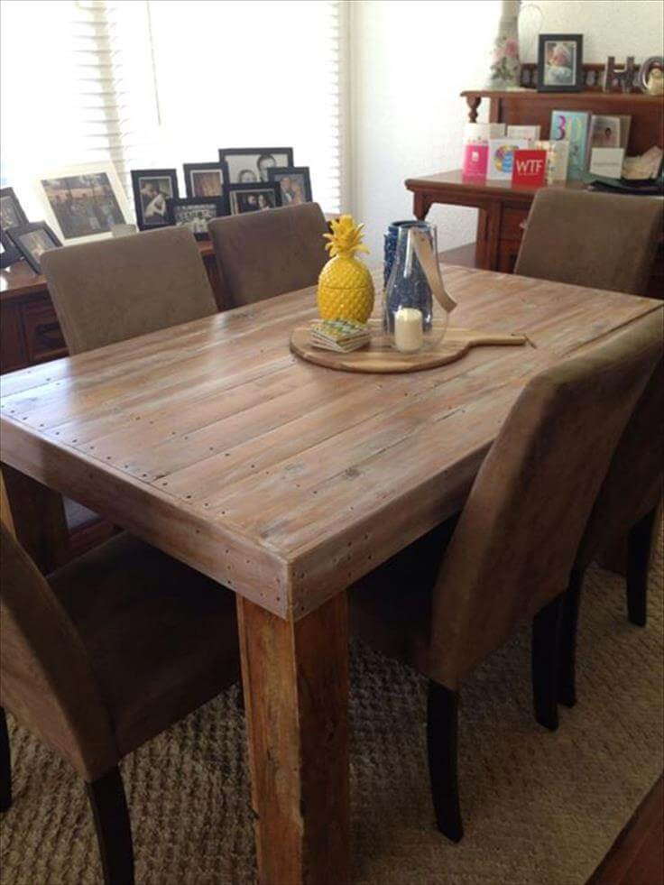 Best ideas about DIY Dining Table Ideas
. Save or Pin DIY Custom Built Pallet Dining Table Ideas Now.