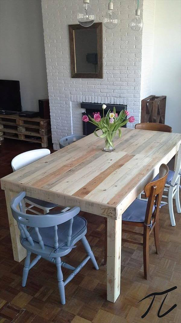 Best ideas about DIY Dining Tables
. Save or Pin DIY Pallet Dining Table Now.
