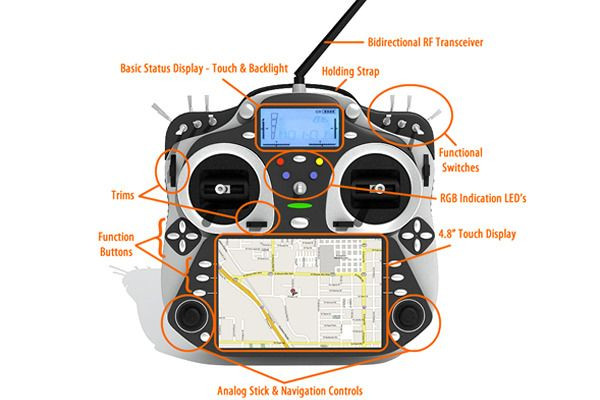Best ideas about DIY Drones Plans
. Save or Pin Plans for an open source RC Transmitter DIY Drones Now.