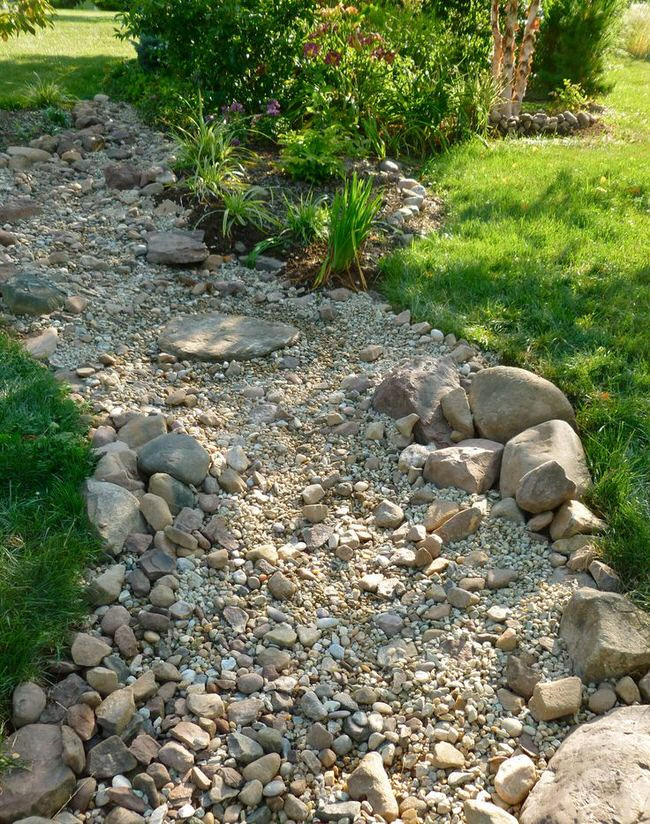 Best ideas about DIY Dry Creek Bed
. Save or Pin DIY Dry Creek Beds Now.