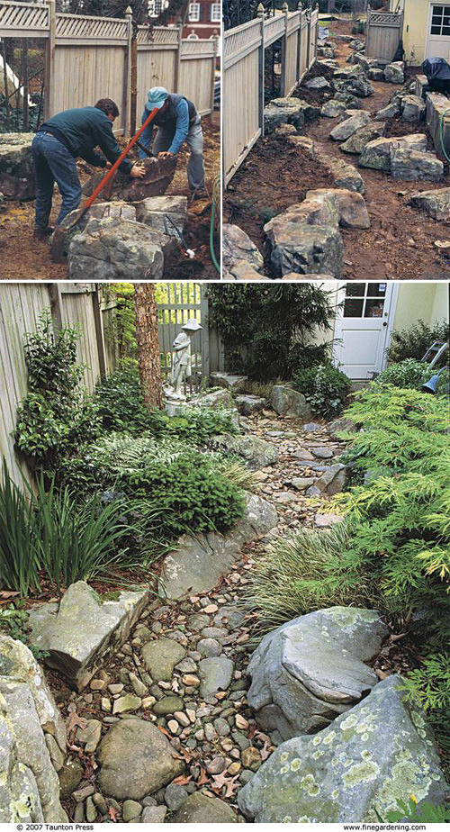 Best ideas about DIY Dry Creek Bed
. Save or Pin DIY Dry Creek Beds Now.