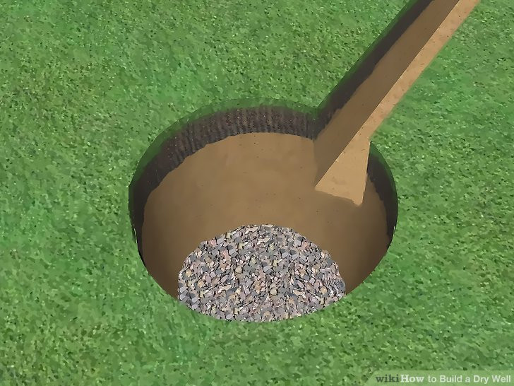 Best ideas about DIY Dry Well
. Save or Pin How to Build a Dry Well 11 Steps with wikiHow Now.
