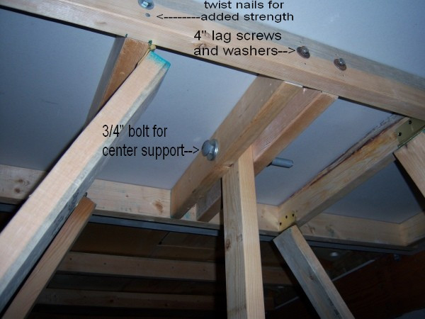 Best ideas about DIY Drywall Lift
. Save or Pin Free Plans For Homemade Drywall Lift Drywall & Plaster Now.