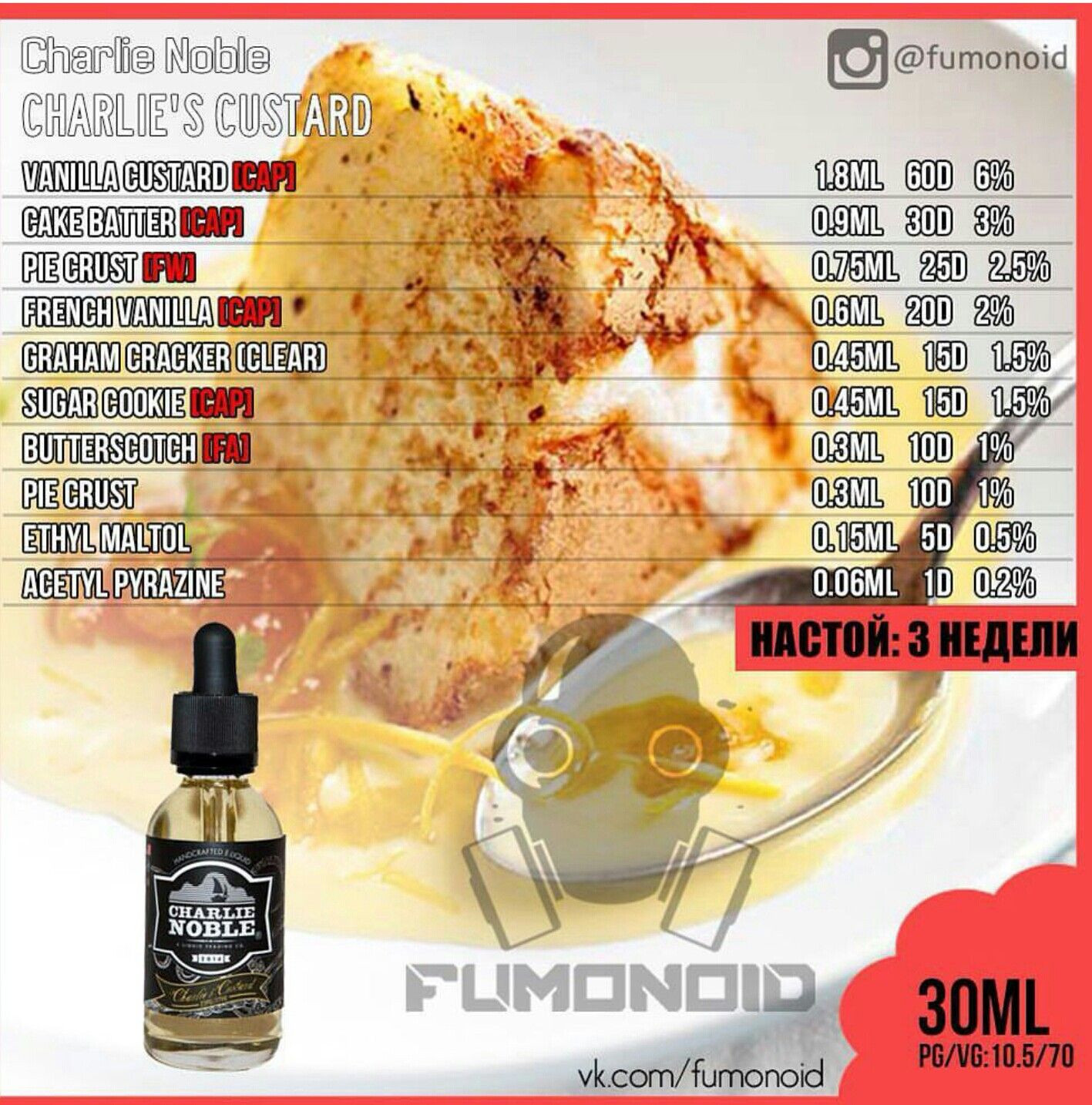 Best ideas about DIY E Juice Recipes
. Save or Pin Fumonoid E liquid Naked 100 HAWAIIAN POG Now.