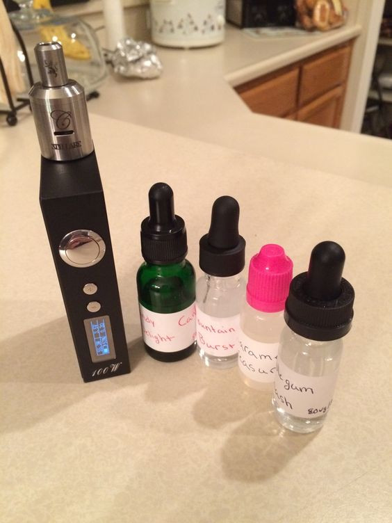 Best ideas about DIY E Liquid Recipes
. Save or Pin DIY and crafts and Recipe on Pinterest Now.