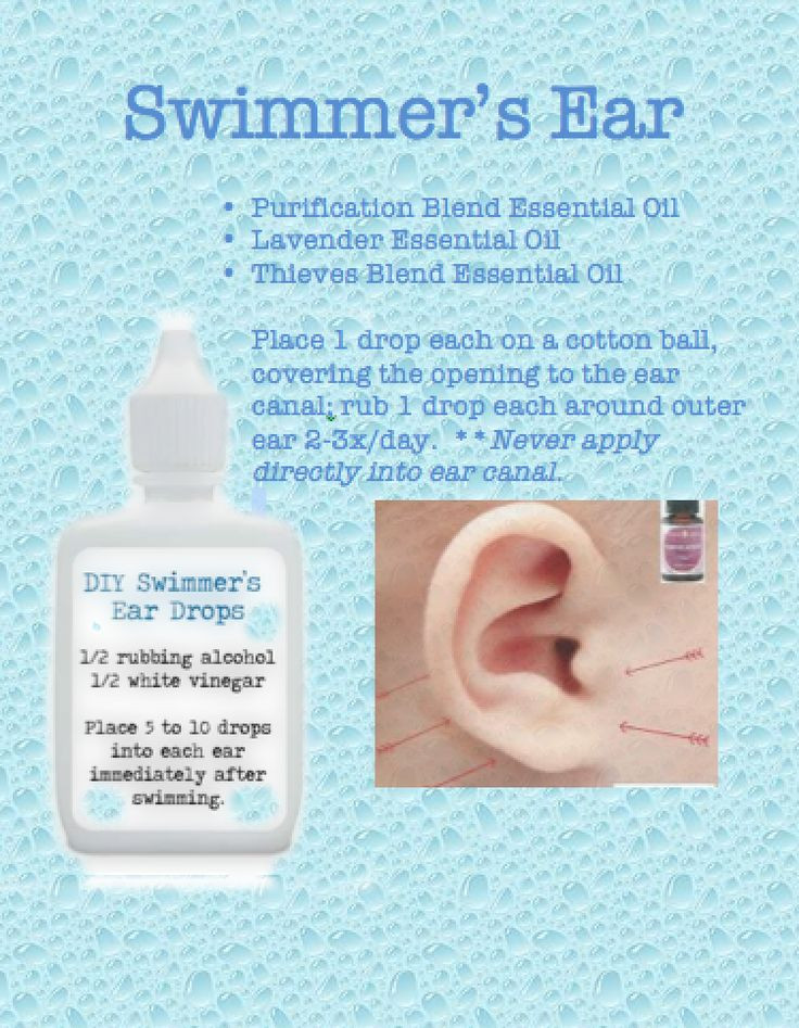 Best ideas about DIY Ear Drops
. Save or Pin 1000 ideas about Homemade Swimmers Ear on Pinterest Now.