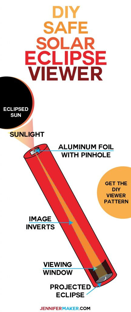 Best ideas about DIY Eclipse Viewer
. Save or Pin DIY Eclipse Viewer Tube Safe and Adjustable Jennifer Now.