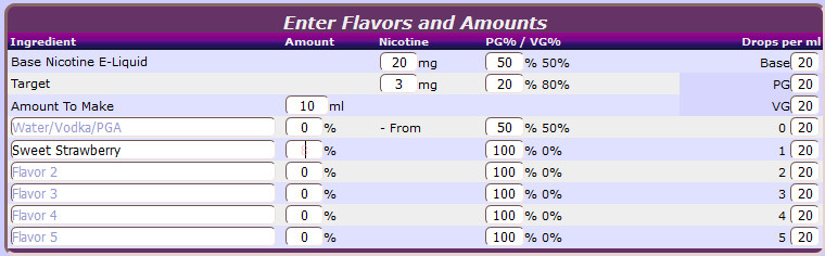 Best ideas about DIY Ejuice Calculator
. Save or Pin How to make DIY e liquid using Chemnovatic nicotine bases Now.