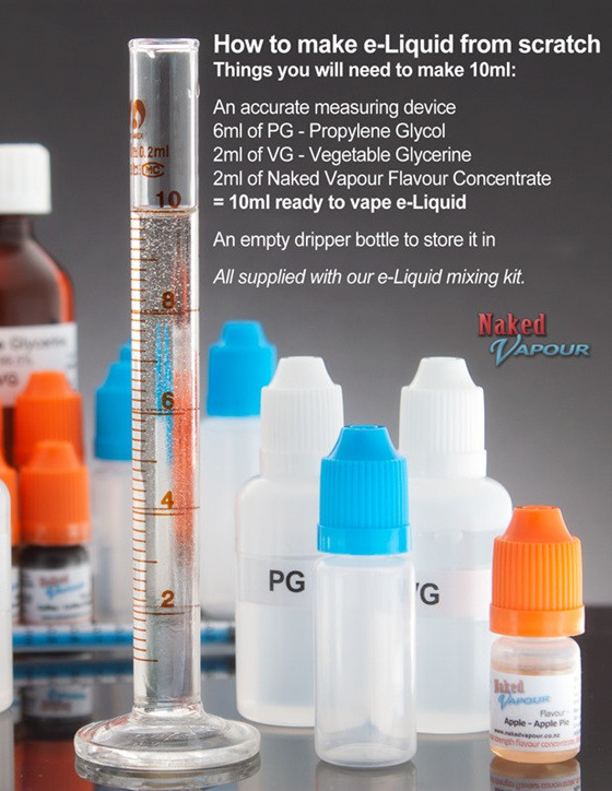Best ideas about DIY Ejuice Supplies
. Save or Pin e juice starter pack Now.