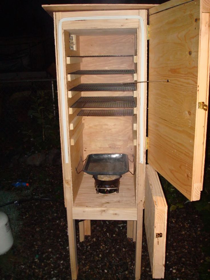 Best ideas about DIY Electric Smoker Plans
. Save or Pin 1000 ideas about Homemade Smoker on Pinterest Now.