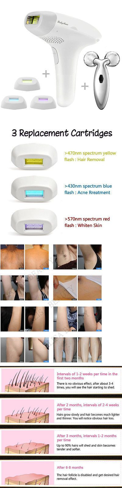 Best ideas about DIY Electrolysis Hair Removal
. Save or Pin 25 best Permanent hair removal ideas on Pinterest Now.