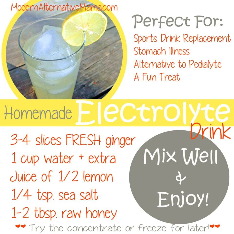 Best ideas about DIY Electrolyte Water
. Save or Pin Homemade Electrolyte Drink Recipes Now.