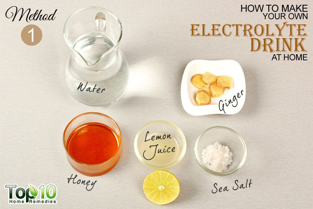 Best ideas about DIY Electrolyte Water
. Save or Pin How to Make Your Own Electrolyte Energy Drink at Home Now.
