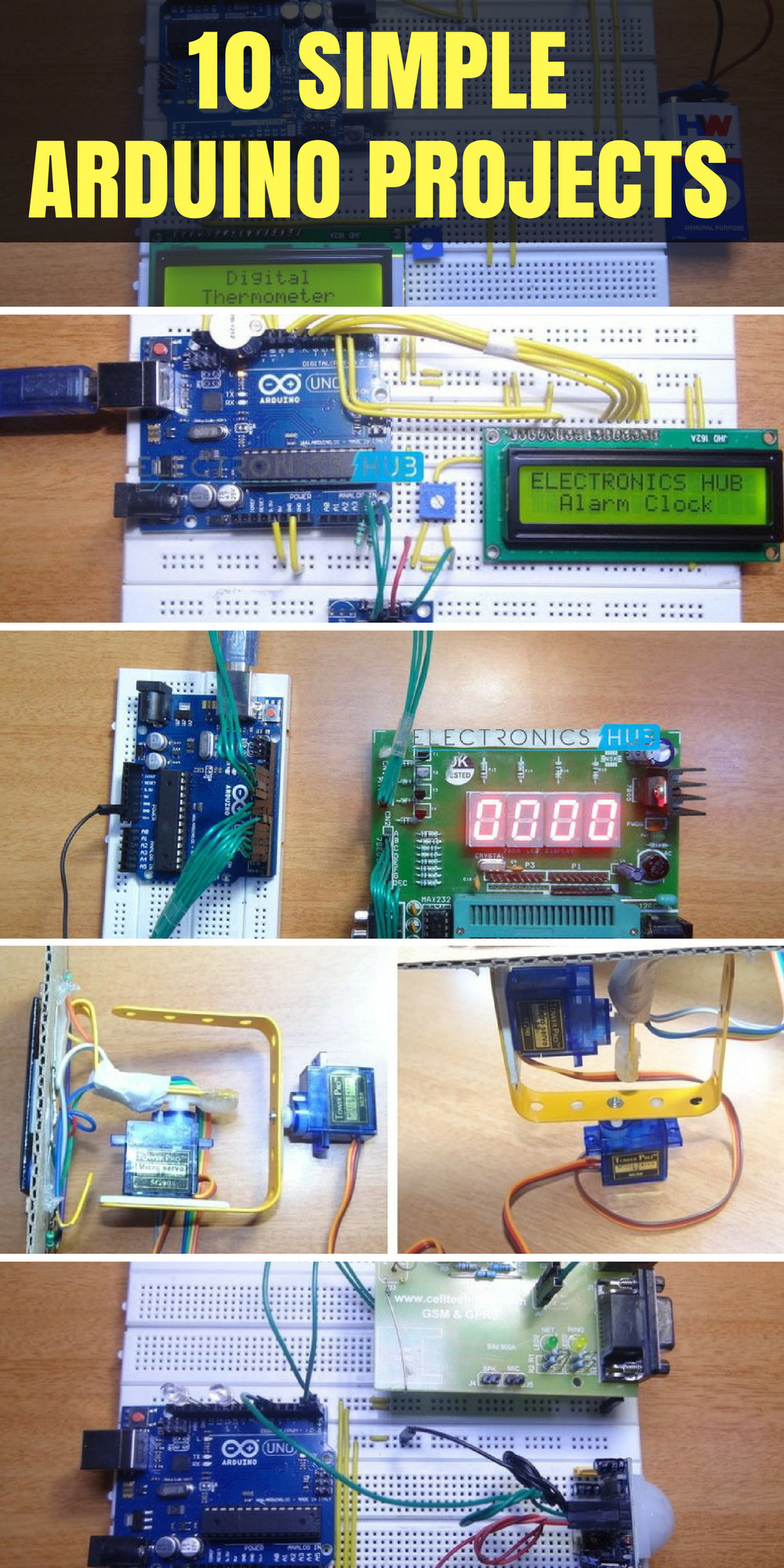 Best ideas about DIY Electronic Projects
. Save or Pin 10 Simple Arduino Projects For Beginners with Code Now.