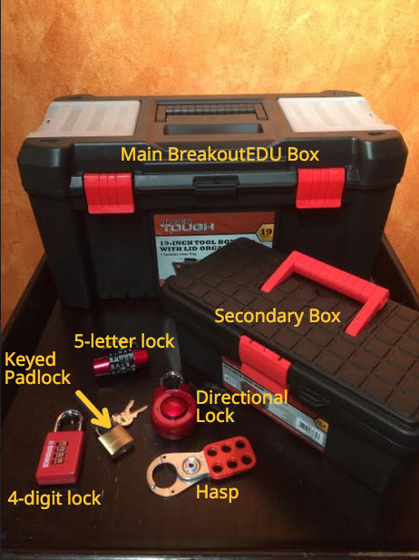 Best ideas about DIY Escape Room Game
. Save or Pin Hey Mr Stern DIY BreakoutEDU Box Now.