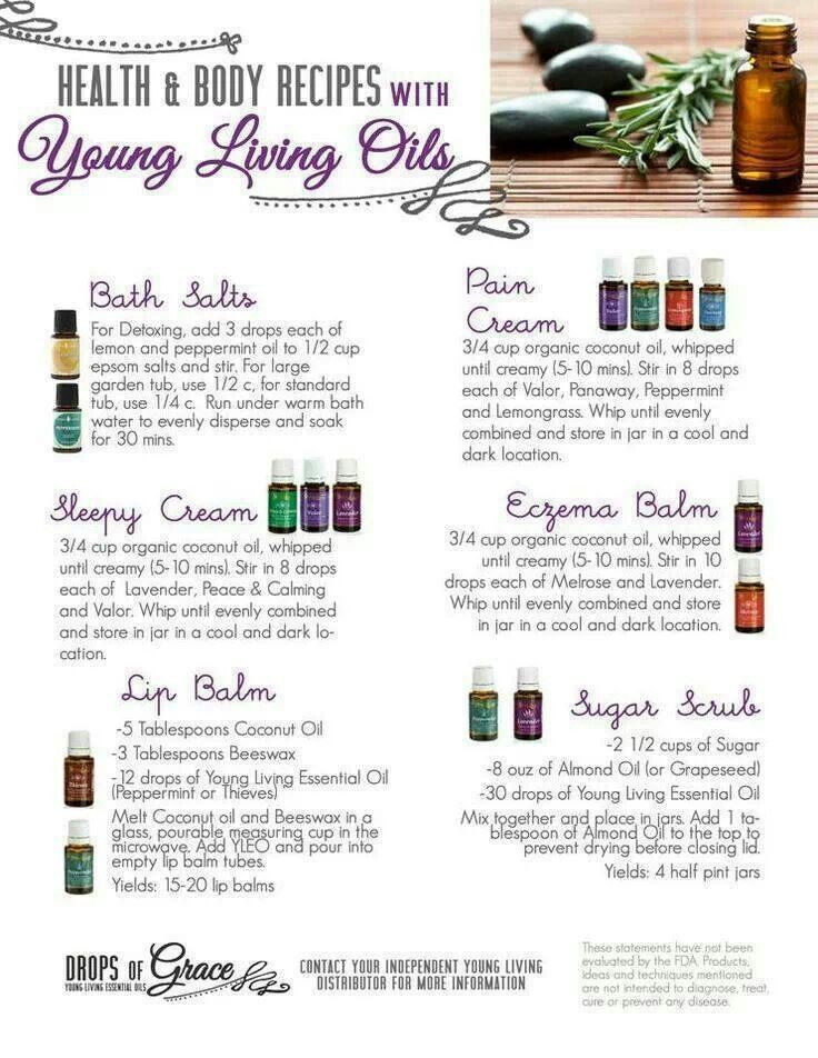 Best ideas about DIY Essential Oil Recipes
. Save or Pin Homemade recipes Essential oils Now.