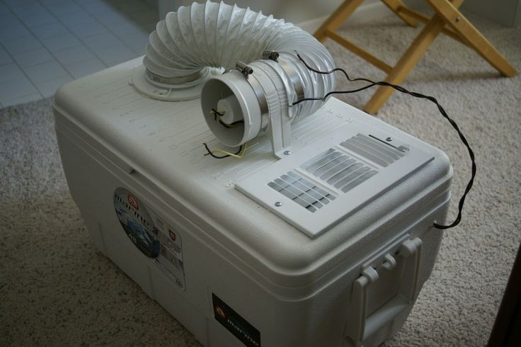 Best ideas about DIY Evaporative Cooler Plans
. Save or Pin Cool Mobile Home Ideas Now.