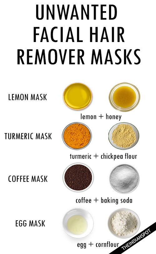 Best ideas about DIY Face Wax
. Save or Pin HOMEMADE FACIAL HAIR REMOVER MASKS Now.