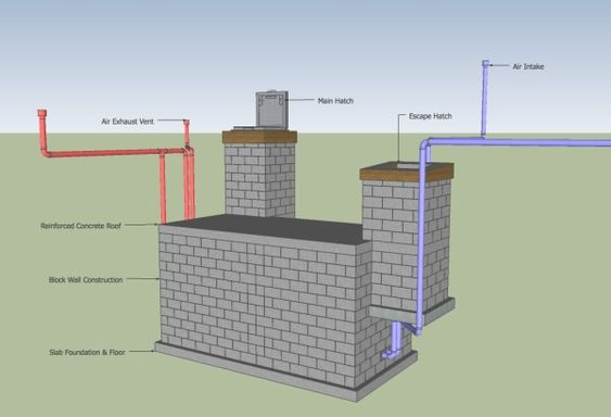 Best ideas about DIY Fallout Shelter
. Save or Pin In my spare time How to build a fallout shelter Now.