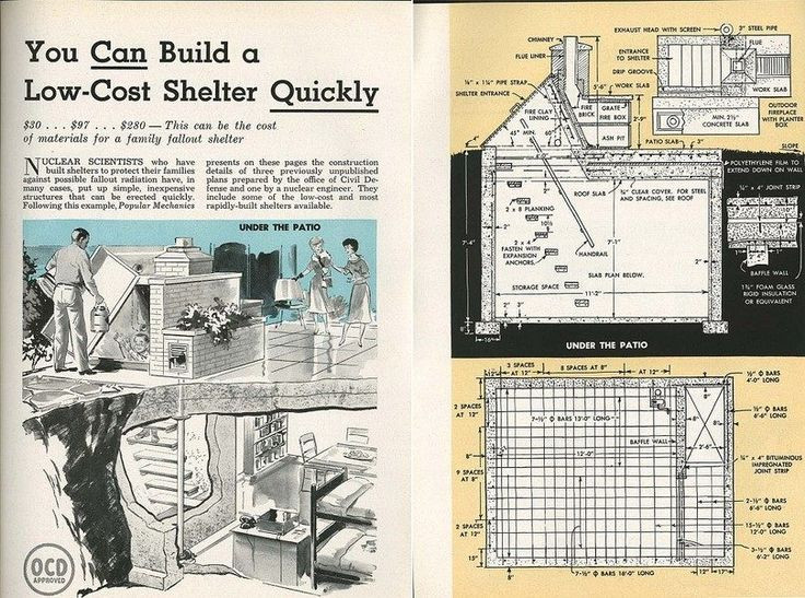 Best ideas about DIY Fallout Shelter
. Save or Pin Best 25 Bomb shelter ideas on Pinterest Now.