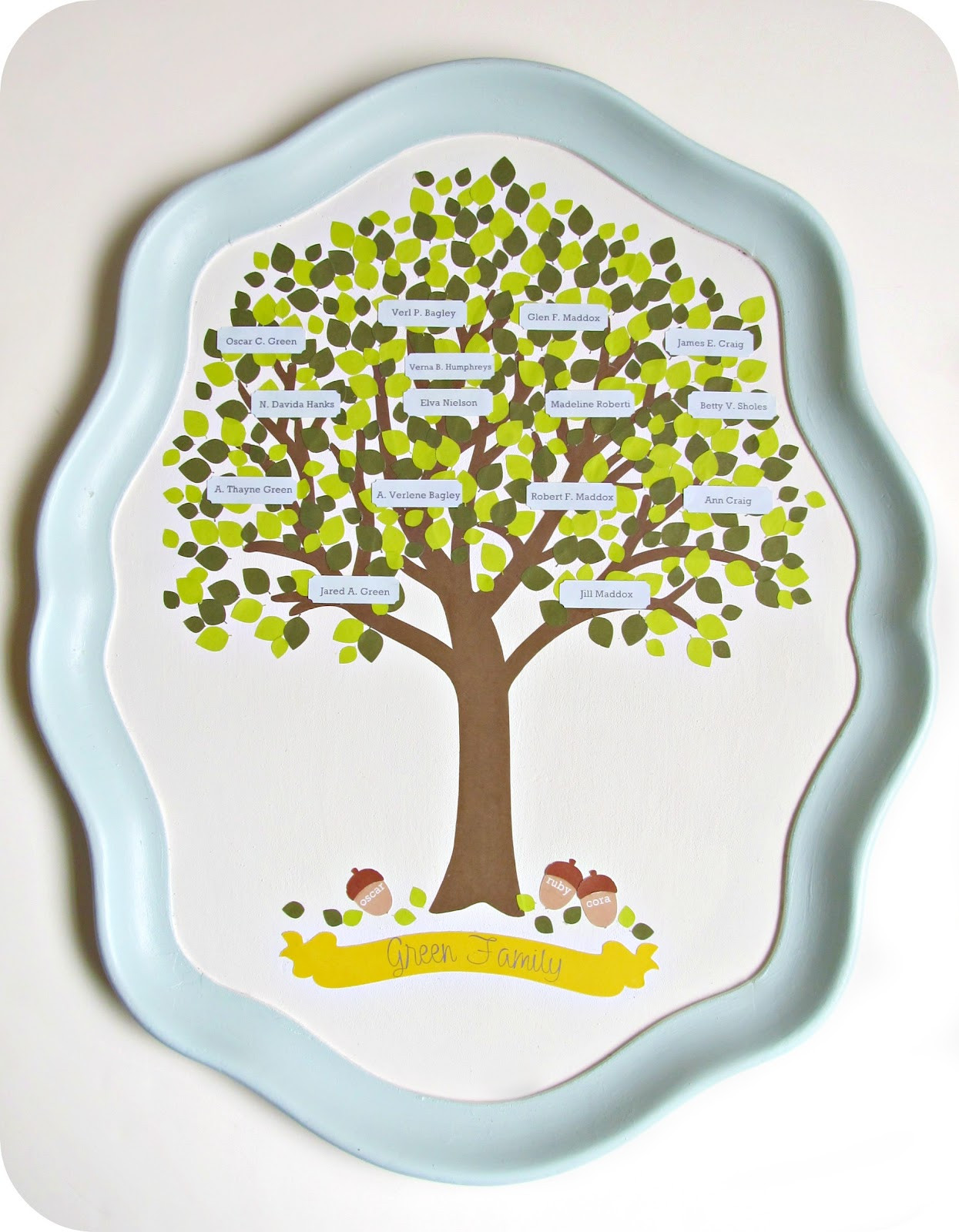 Best ideas about DIY Family Tree
. Save or Pin Family Tree Crafts Family DIY Projects Now.