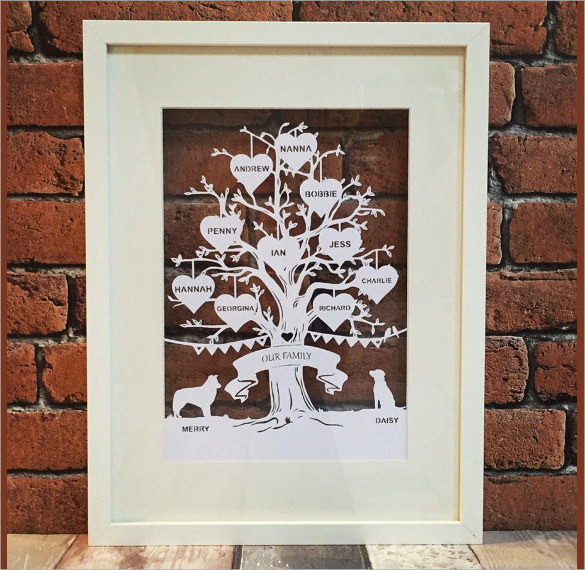 Best ideas about DIY Family Tree
. Save or Pin Family Tree Template 55 Download Free Documents in PDF Now.