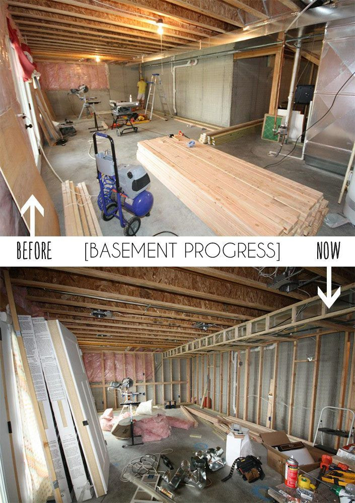 Best ideas about DIY Finished Basements
. Save or Pin DIY finishing a basement Now.