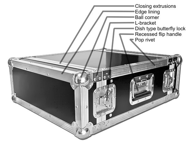 Best ideas about DIY Flight Cases
. Save or Pin Fuzzcraft Now.