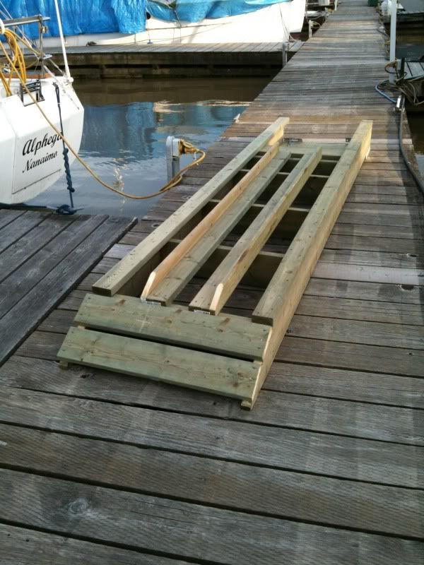 Best ideas about DIY Floating Dock
. Save or Pin DIY Floating Dock Ramp Progress Thread Now.