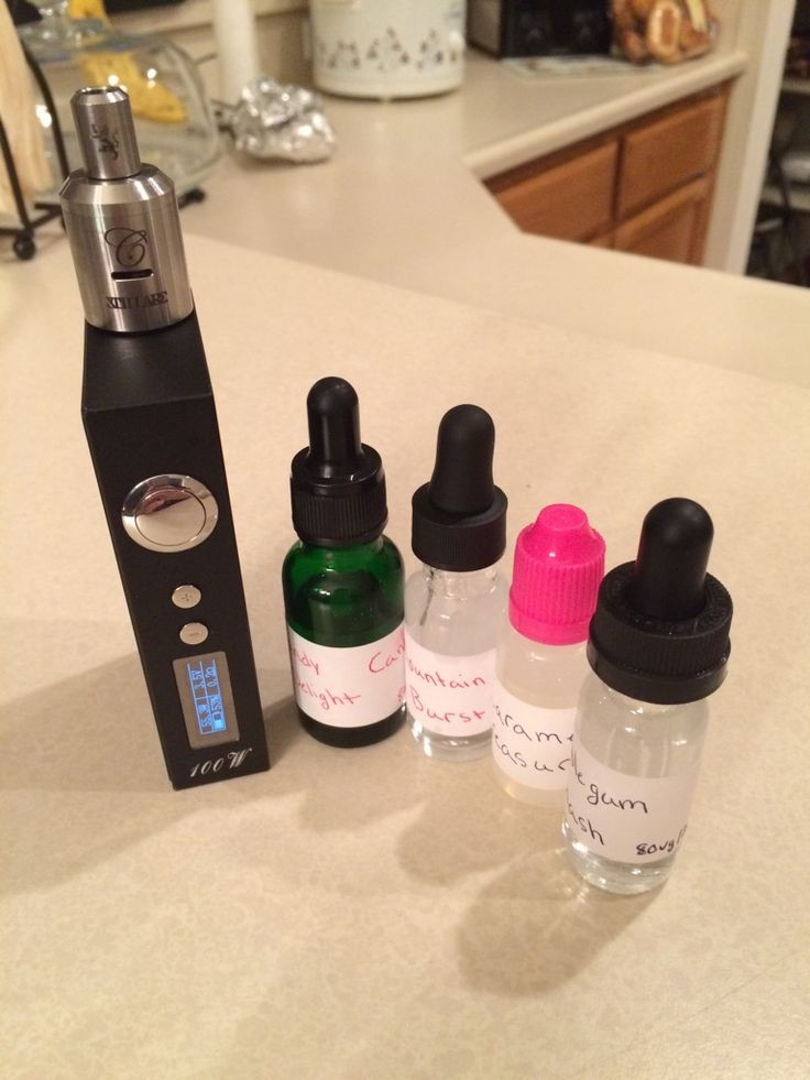 Best ideas about DIY Fog Juice
. Save or Pin DIY e liquid mixing guide Now.