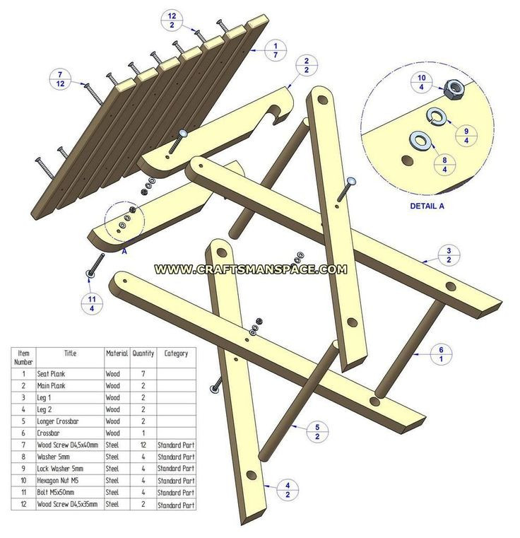 Best ideas about DIY Folding Table Plans
. Save or Pin Diy Folding Picnic Table Plans WoodWorking Projects & Plans Now.