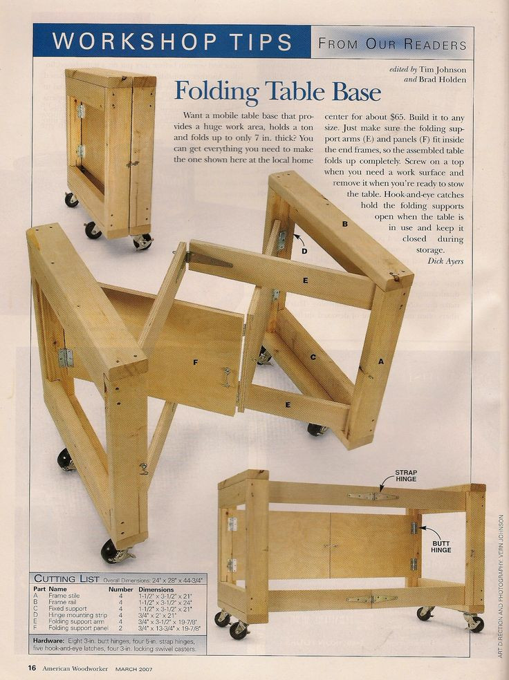 Best ideas about DIY Folding Table Plans
. Save or Pin Folding Workshop Table Plans DIY Free Download Garage Now.