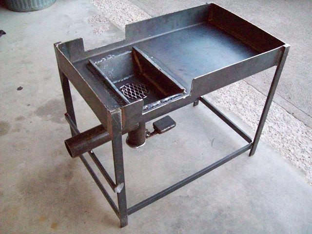 Best ideas about DIY Forge Plans
. Save or Pin Tabletop Coal Forge metal working Pinterest Now.