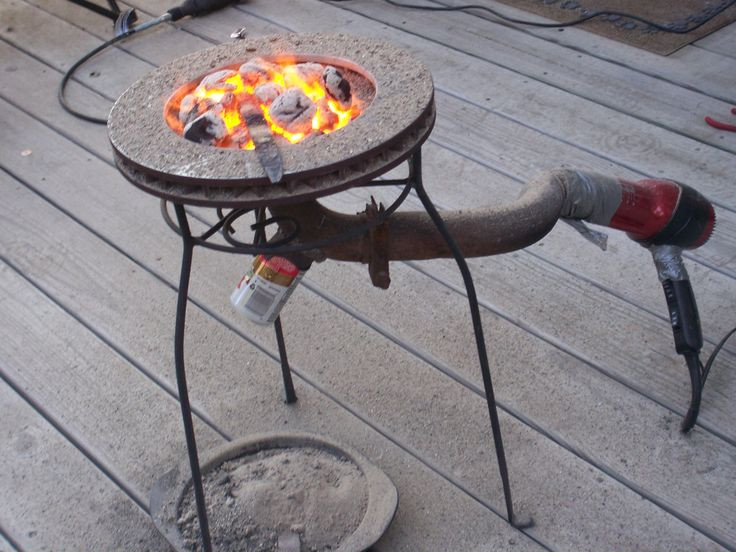 Best ideas about DIY Forge Plans
. Save or Pin DIY Forge with disk brake Blacksmithing Now.