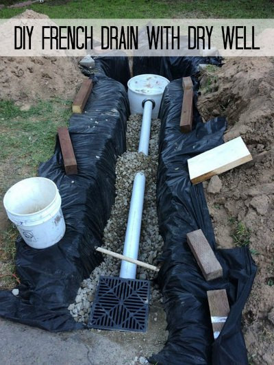 Best ideas about DIY French Drain
. Save or Pin DIY French Drain With Dry Well Homestead & Survival Now.