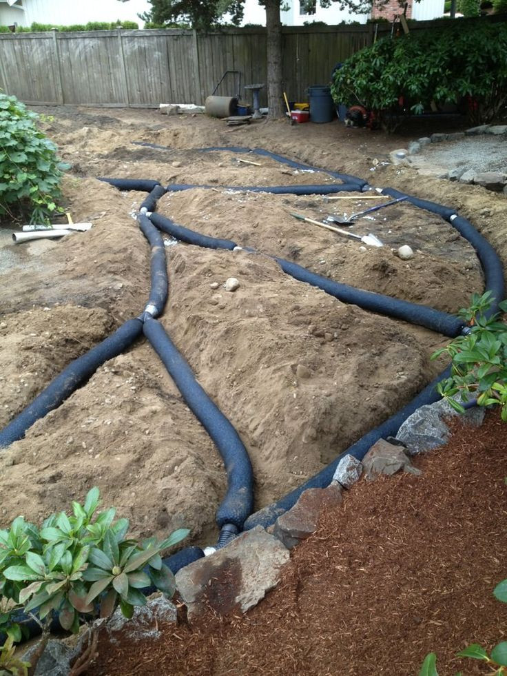Best ideas about DIY French Drain
. Save or Pin Best 25 French drain installation ideas on Pinterest Now.