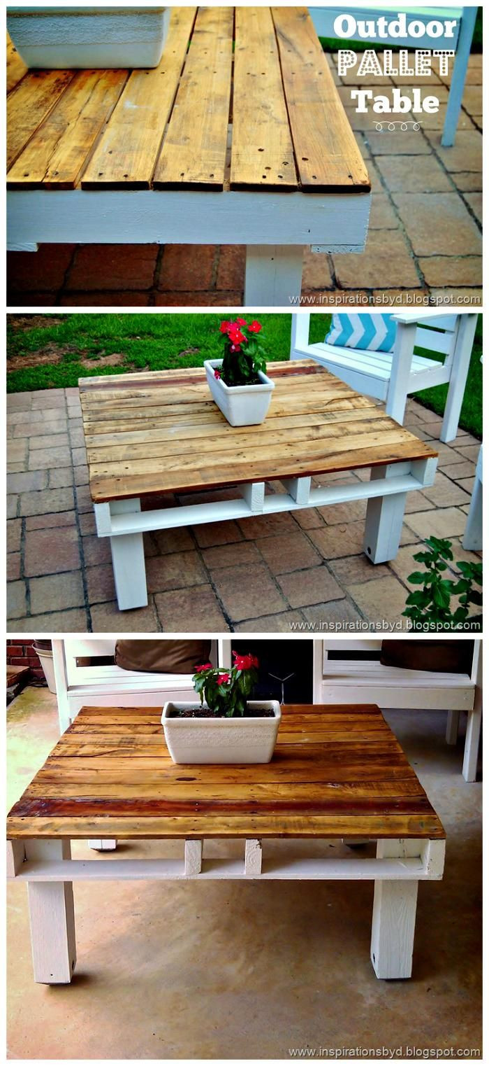 Best ideas about DIY Furniture Projects
. Save or Pin Best 25 Outdoor pallet projects ideas on Pinterest Now.