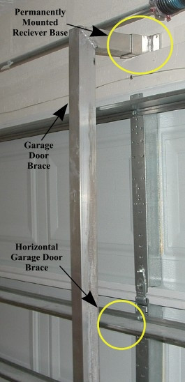 Best ideas about DIY Garage Door Hurricane Brace
. Save or Pin Hurricane Window Protection from American Hurricane Panels Now.