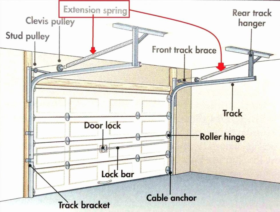 Best ideas about DIY Garage Door Hurricane Brace
. Save or Pin Garage Door Hurricane Brace Home Depot Raynor Aluminum Now.