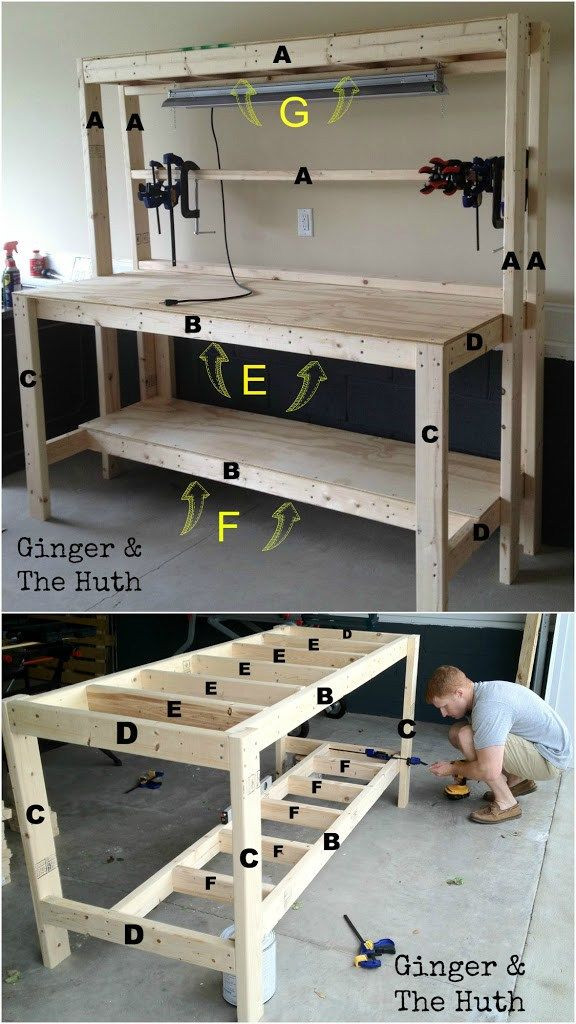 Best ideas about DIY Garage Workbenches
. Save or Pin Best 25 Garage workbench ideas on Pinterest Now.