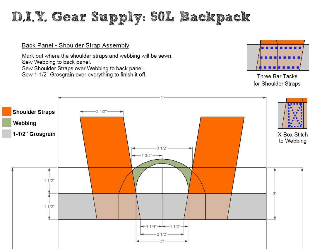 Best ideas about DIY Gear Supply
. Save or Pin Backpack – DIY Gear Supply Now.