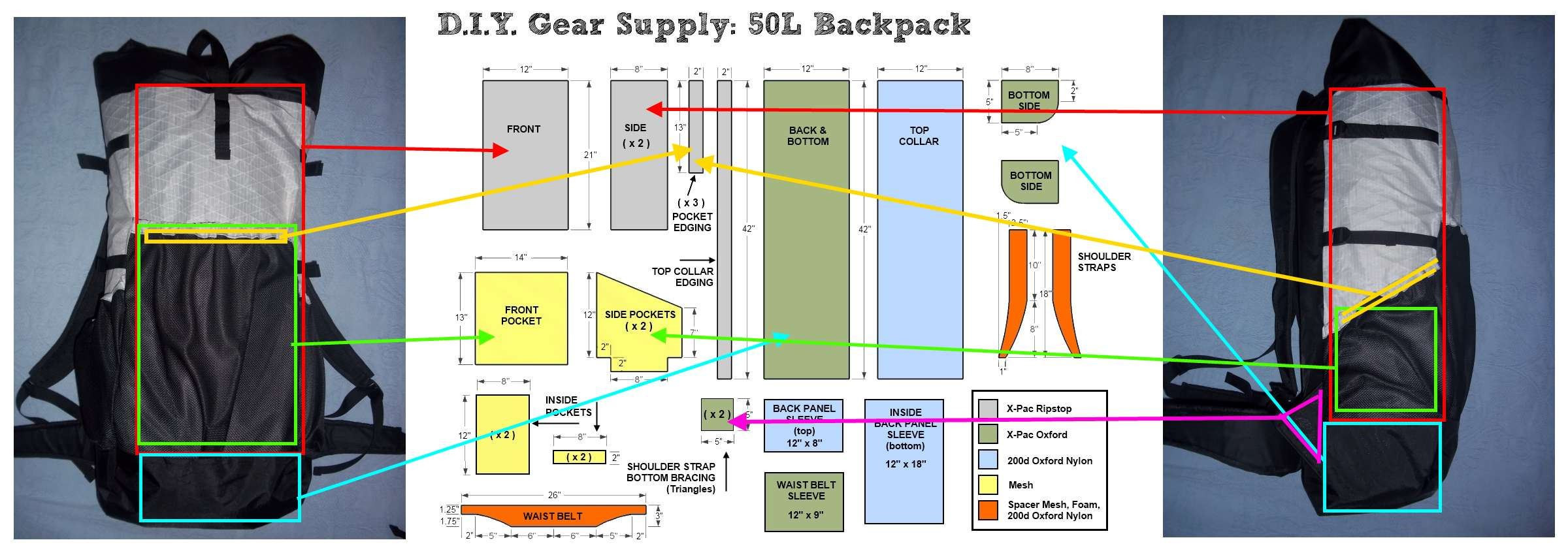 Best ideas about DIY Gear Supply
. Save or Pin Backpack – DIY Gear Supply Now.