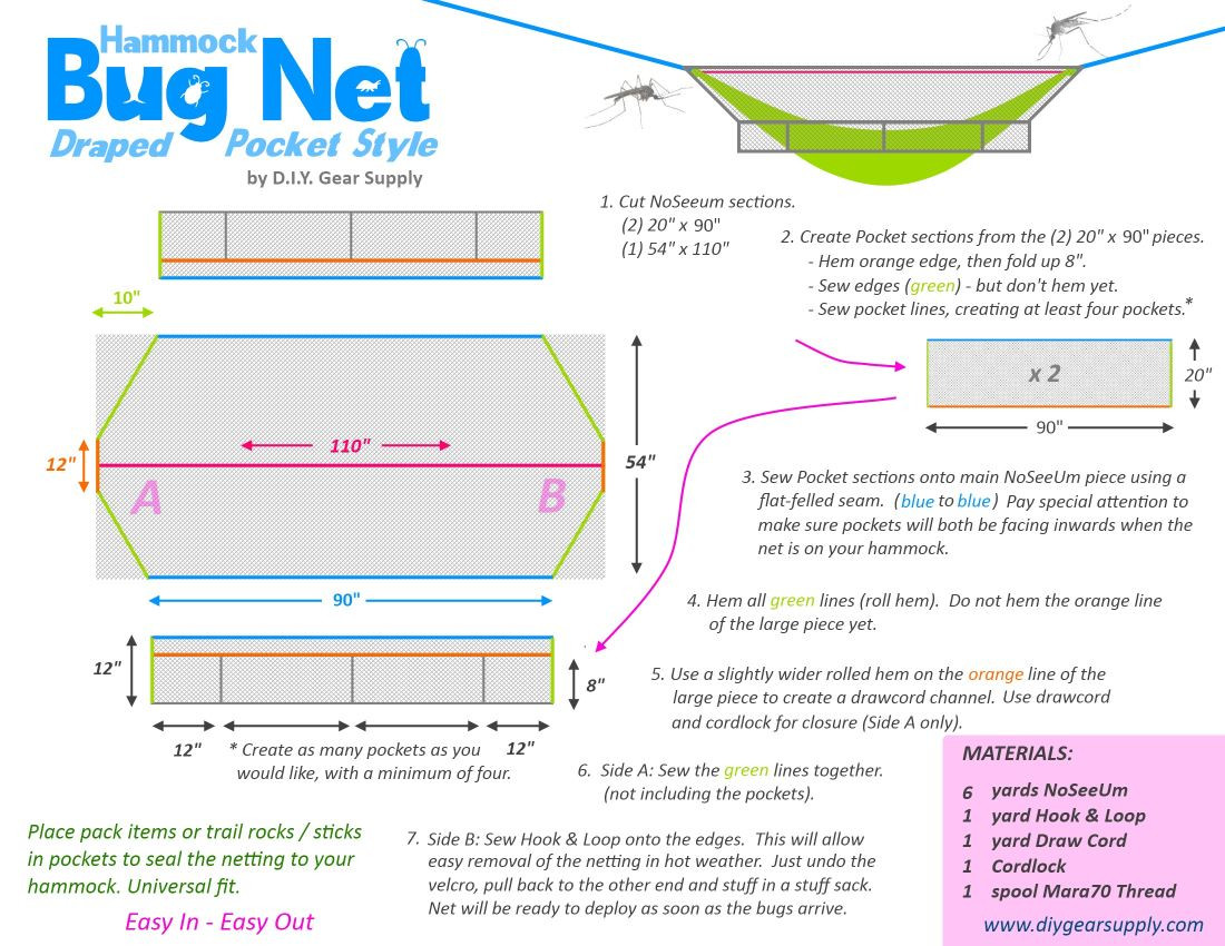 Best ideas about DIY Gear Supply
. Save or Pin Pocket Bugnet – DIY Gear Supply Now.