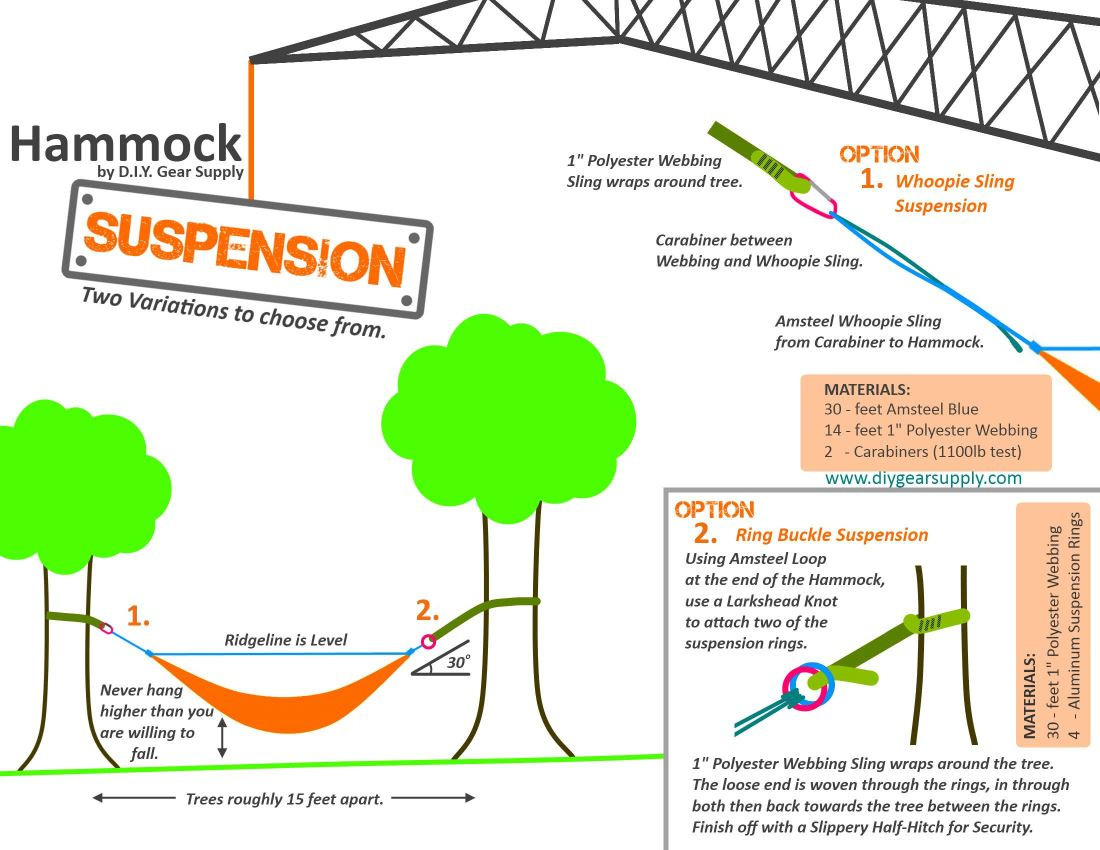 Best ideas about DIY Gear Supply
. Save or Pin Hammock Suspension – DIY Gear Supply Now.