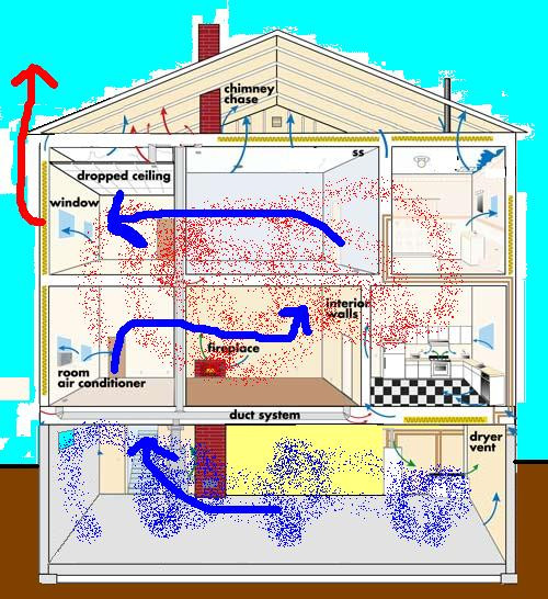 Best ideas about DIY Geothermal Cooling
. Save or Pin Alternative Energy Project My Inexpensive “Do It Yourself Now.