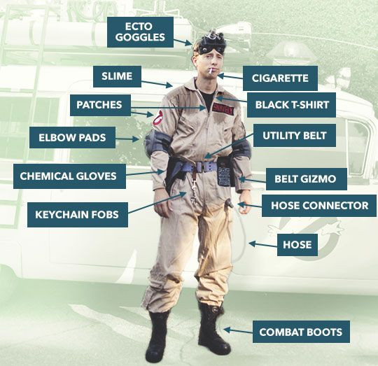 Best ideas about DIY Ghostbusters Costume
. Save or Pin 6 Easy Last Minute Halloween Costumes That Won t Leave You Now.