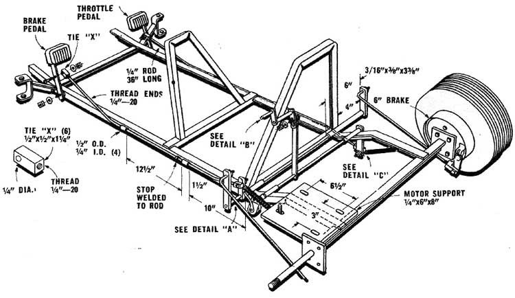 Best ideas about DIY Go Cart Plans
. Save or Pin Brake and Throttle Design Now.