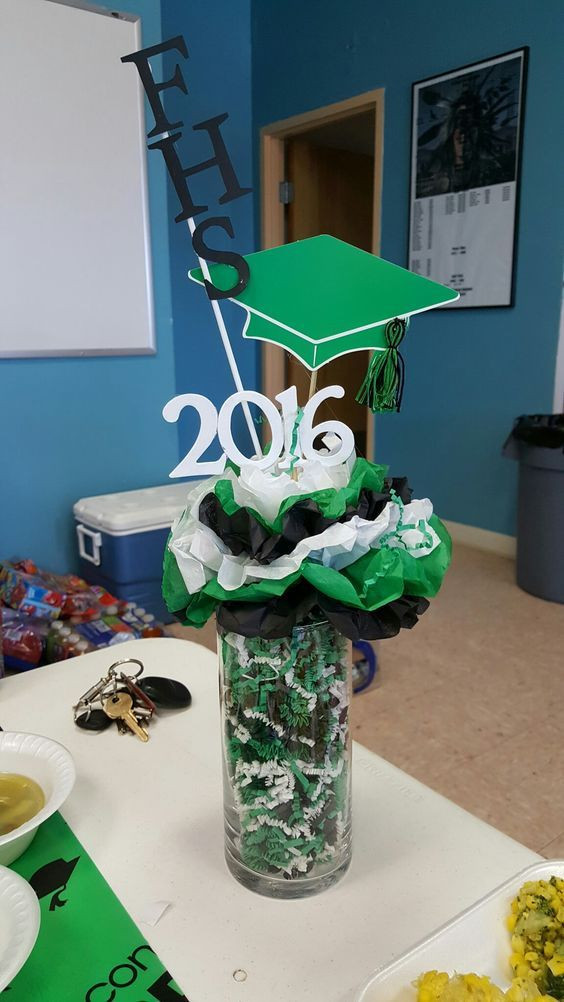 Best ideas about DIY Graduation Centerpieces
. Save or Pin 33 Graduation Party Ideas for High School for 2017 Now.