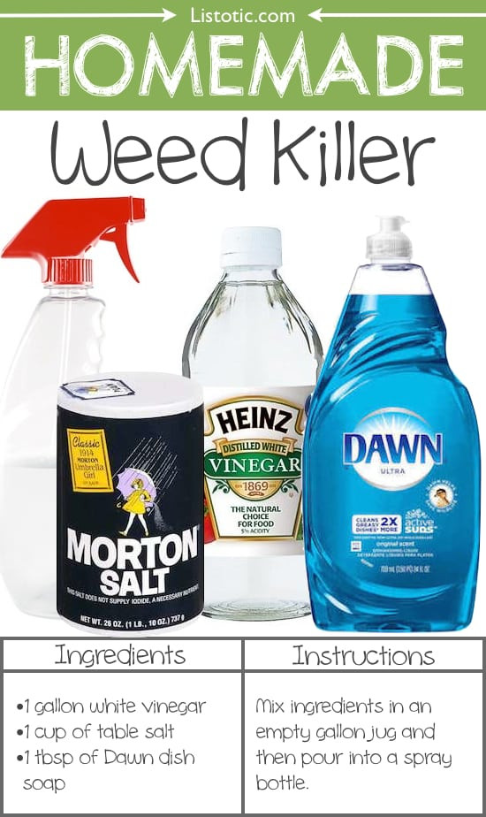 Best ideas about DIY Grass Killer
. Save or Pin 22 Everyday Products You Can Easily Make From Home for less Now.