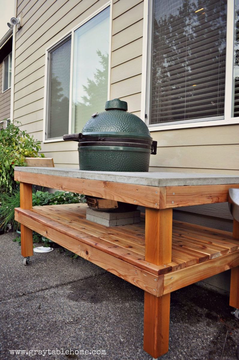 Best ideas about DIY Green Egg Table
. Save or Pin Ana White Now.